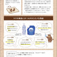 ヤク製品を洗うのにおすすめな洗濯用洗剤 All things in Nature (すすぎゼロ[詰替用])　450ｇ